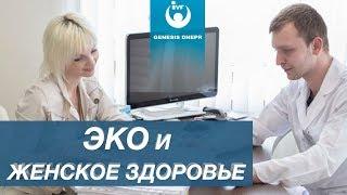 Что происходит с женщиной при подготовке к ЭКО? (Экстракорпоральное оплодотворение)