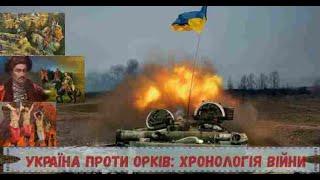 Україна проти орків: хронологія війни