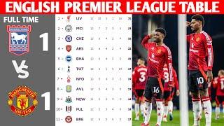 ENGLISH PREMIER LEAGUE TABLE UPDATED TODAY | PREMIER LEAGUE TABLE AND STANDING 2024/2025