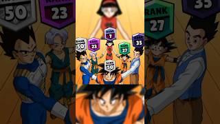 Goku turning into a super Saiyan god  brawl stars rank up 