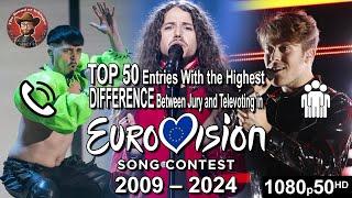 Top 50 Entries With the Highest Difference Between Jury and Televoting in Eurovision (2009-2024)