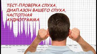 Тест проверка слуха, диапазон Вашего слуха, частотная аудиограмма