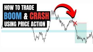 How To Trade Boom & Crash Successfully Using Pure Price Action