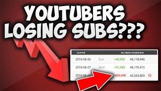 Small Youtubers Losing Subscribers Because of This Problem (Be Aware Of This!!)