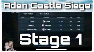 Aden Castle Siege Khakhakhaku Stage 1 Lionna Asia Server Lineage 2: Revolution