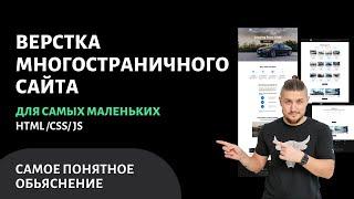 Верстка многостраничного сайта для самых маленьких, html/css/js подробное объяснение