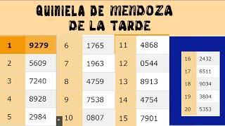 Resultados Quinielas Vespertinas de Santa Fe y Mendoza, Martes 9 de Mayo