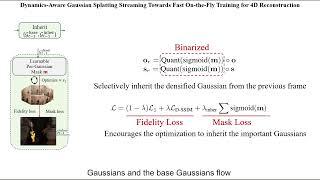 Dynamics-Aware Gaussian Splatting Streaming Towards Fast On-the-Fly Training for 4D Reconstruction