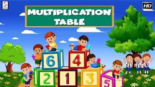 Table of Eight 8 Tables Song Multiplication Time of tables | table of 8