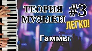 Основы фортепиано и теория музыки #3 | Гаммы