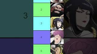 TOP 10 SQUAD ZERO Characters (September 2024) Bleach Brave Souls Tier List {EDIT} Ranking Best Units