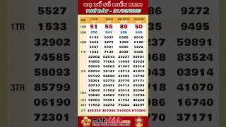 KQXS Miền Nam ngày 21/06/2025 - XSMN hôm nay Thứ 7 ngày 21-06-2025