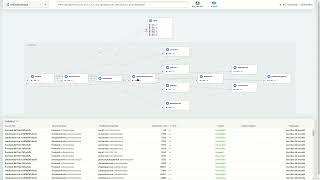 cilium hubble demo traffic onlineboutique