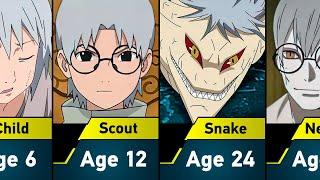 Evolution of Kabuto Yakushi in Naruto and Boruto