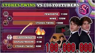 Stokes Twins VS 100 YouTubers | Stokes Twins hit 100 MILLION Subscribers!