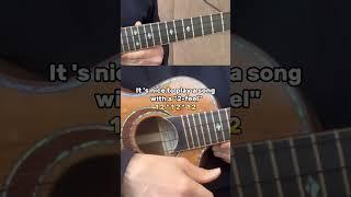 How to Play Ukulele - Tap-strum