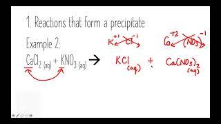 Double Displacement Reactions