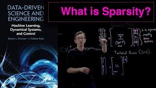 What is Sparsity?