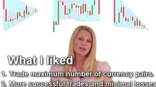 Forex Trendy review 2017 - Turning $20 into $10,000 Real Test Results