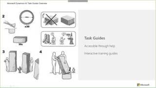 Using Task Guides in the New Dynamics AX to Deliver Standard and Custom Help