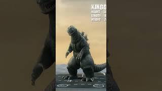 Godzilla 1954 to 1964