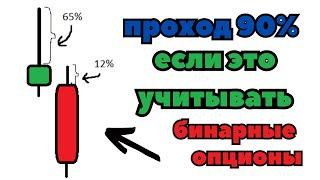 СМОТРИ ТАКИЕ СВЕЧИ НА БИНАРНЫХ ОПЦИОНАХ- Бинарные опционы 2023.