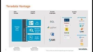 TechBytes: Teradata Vantage