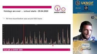 virtualUKNOF September 2020 - Running a non-profit conference system during COVID19