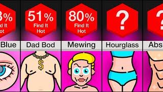 Comparison: How Hot Are You?