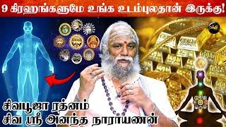 இந்த ரகசியம் தெரிஞ்சா கம்மி விலைல Gold வாங்கலாம்!! || சிவபூஜா ரத்னம் சிவஸ்ரீ  அனந்த நாராயணன் |