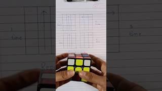 Rubik's Cube New Pattern 2K24...#shorts #rubikscube #trending #viral