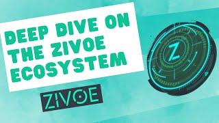 A Real-World Asset Credit Protocol Disrupting High-Interest Consumer Lending - Zivoe Protocol 