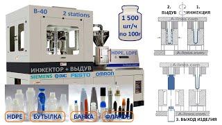 Инжектор, Выдув, Экструдер, для бутылок, банок, канистр, Термопластавтомат, ТПА, станок, машина HDPE