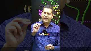 Only upsc aspirants relate this video ||Sumit rewari sir