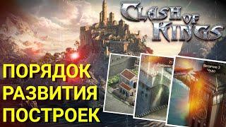 Clash of Kings - Как быстро прокачать замок? Порядок развития построек