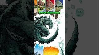 Godzilla Awakening: The Controversial Hidden Secrets of the Monsterverse! #Godzilla #Gojira