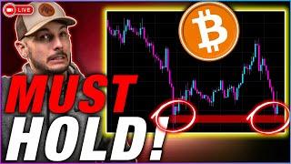 Bitcoin Struggles To Break Out.. But The Battle Isn't Over Yet!
