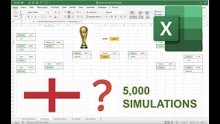 Predict the FIFA World Cup 2022 With Probability | Excel Tutorial