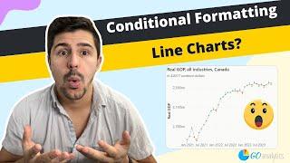 Conditional Formatting Line Charts in Power BI?