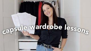 I TRACKED My Spring & Summer Capsule Wardrobe... Here Is What I Learned!