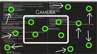 Z Ordering and Stress Testing For My Game Engine