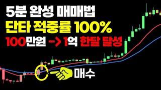 비트코인 선물 5분봉으로 한달에 100만원 → 1억을 만든 적중률 100% 매매법 공개합니다