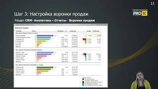 Как просто организовать CRM на базе 1С:Управление нашей фирмой?