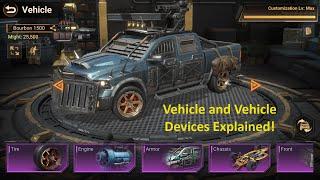 Vehicle and Vehicle Devices Explained! | Doomsday: Last Survivors