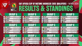 🟢 [MD5] CAF AFCON Africa Cup of Nations 2025 Qualifiers: Results & Standings Table as of 14 Nov 2024