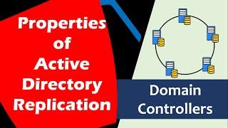 Properties of Active Directory Replication #activedirectory #windows #microsofts #learning