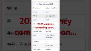 CG Patwari Recruitment 2025 #newvacancy #cg #vyapam #patwari #dream #viralshorts #shortsfeed #shorts