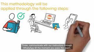 Elite Minds Learning Introduction