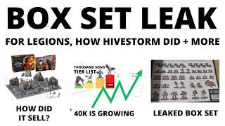 How Hivestorm Sold, 40K Surging, BA Are Back +  LEAKED Box Set for Legions - Warhammer News Roundup