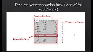 Transaction data, transaction item and transaction number in Reframework